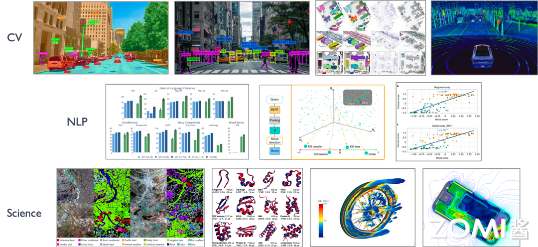 AI 算法的多样性