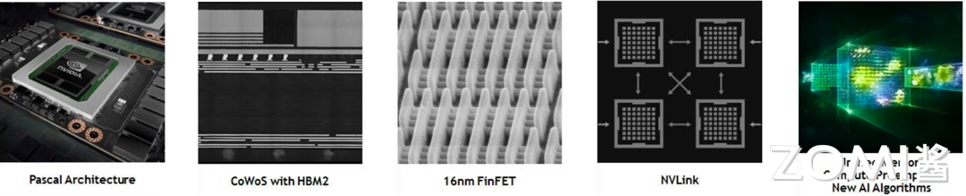 Pascal 帕斯卡架构主要创新